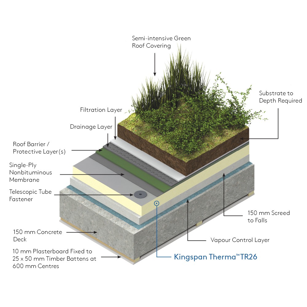 Kingspan Roofing Solutions Kingspan AU