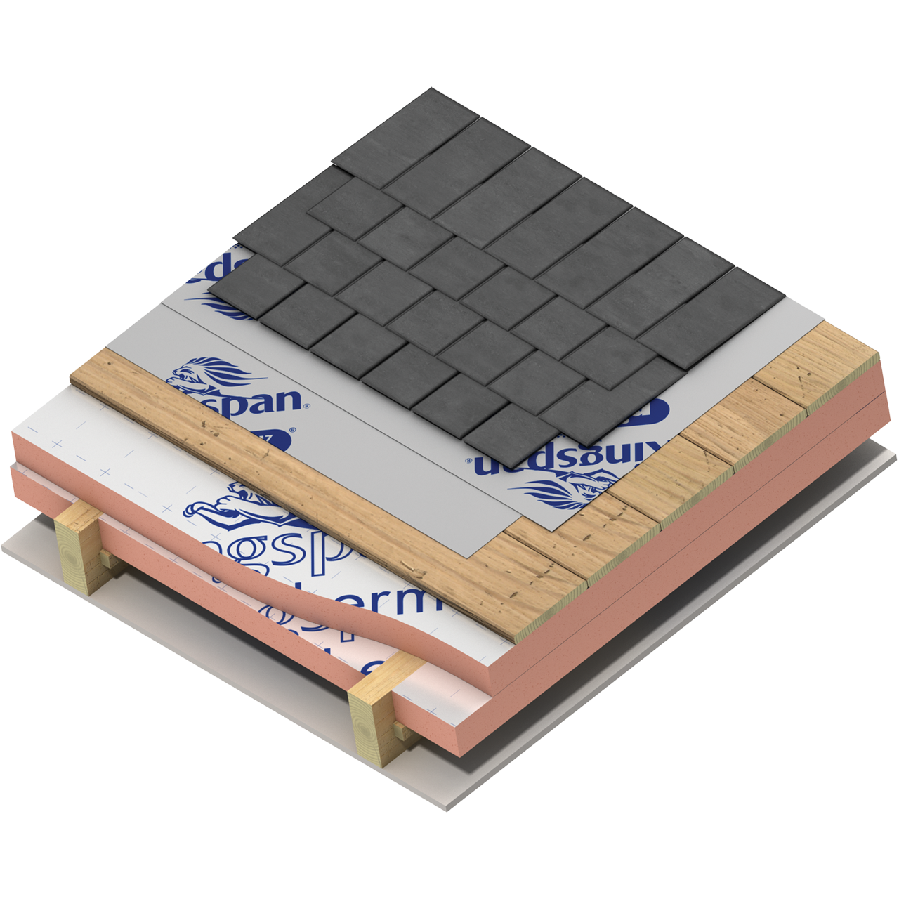 Kooltherm K107 Pitched Roof Board Kingspan GB