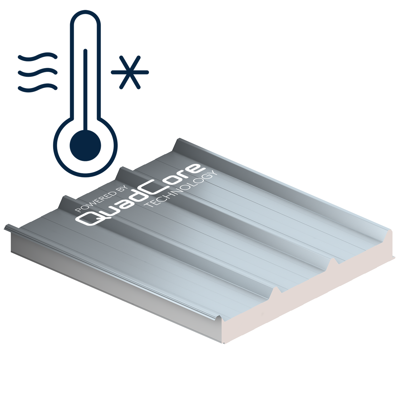 QuadCore KS100PRW Roof Panel