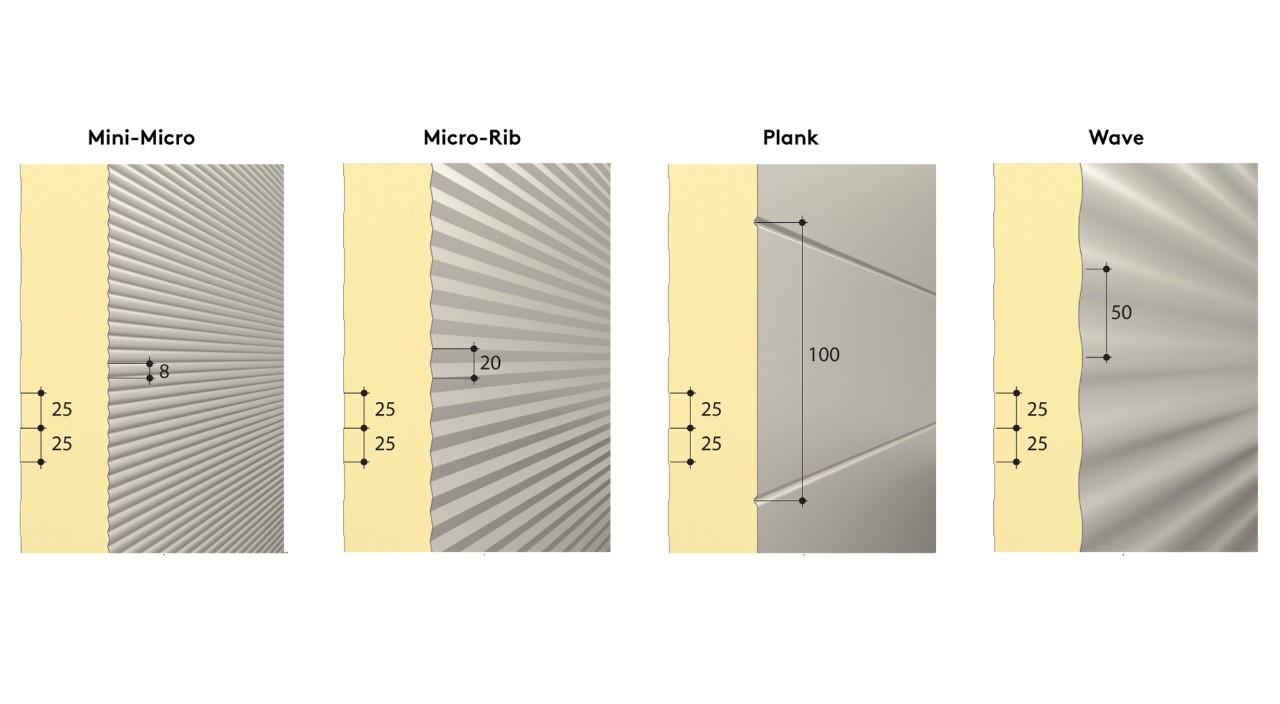 Architectural Wall Panel