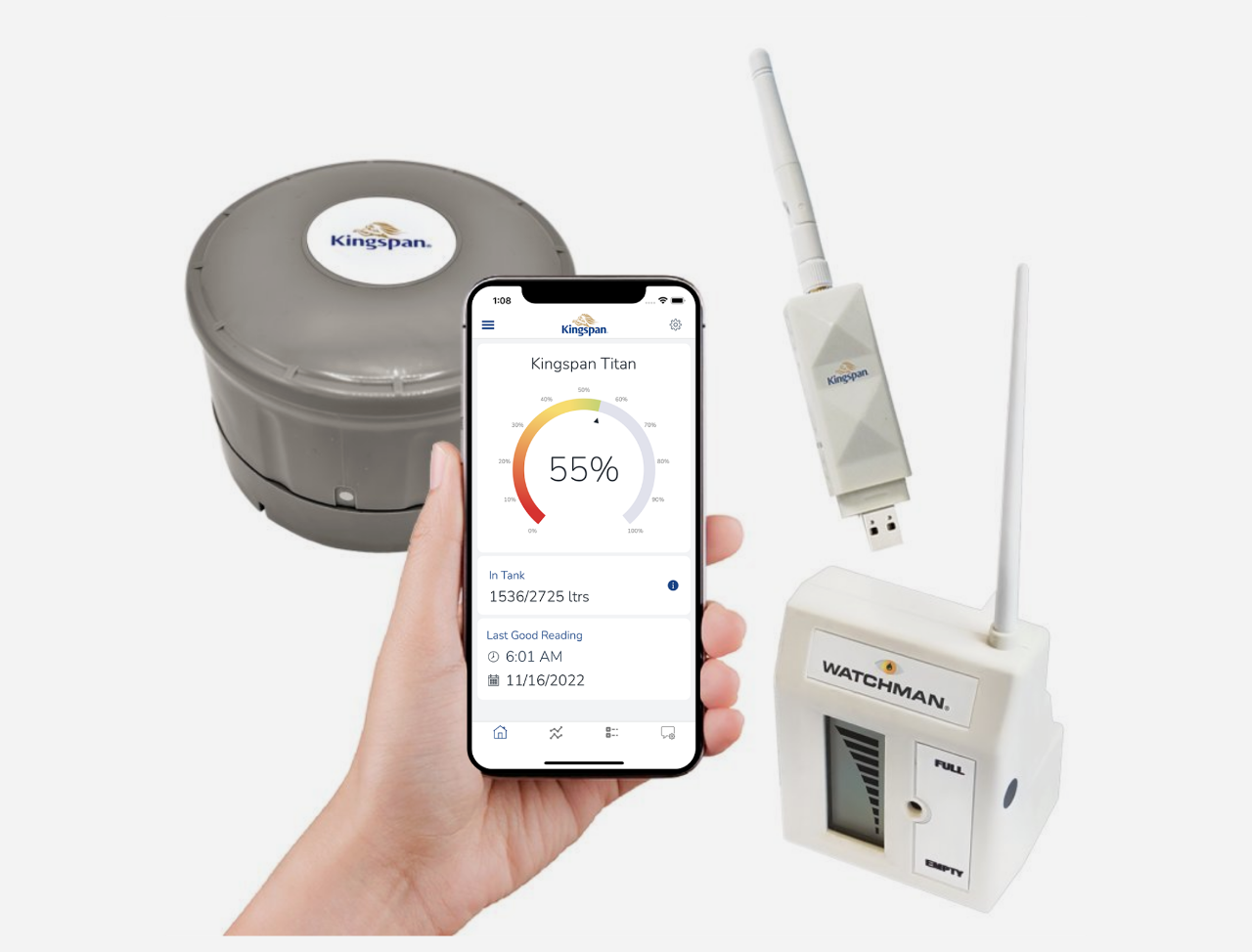 Watchman SENSiT Smart Tanks Kingspan IE