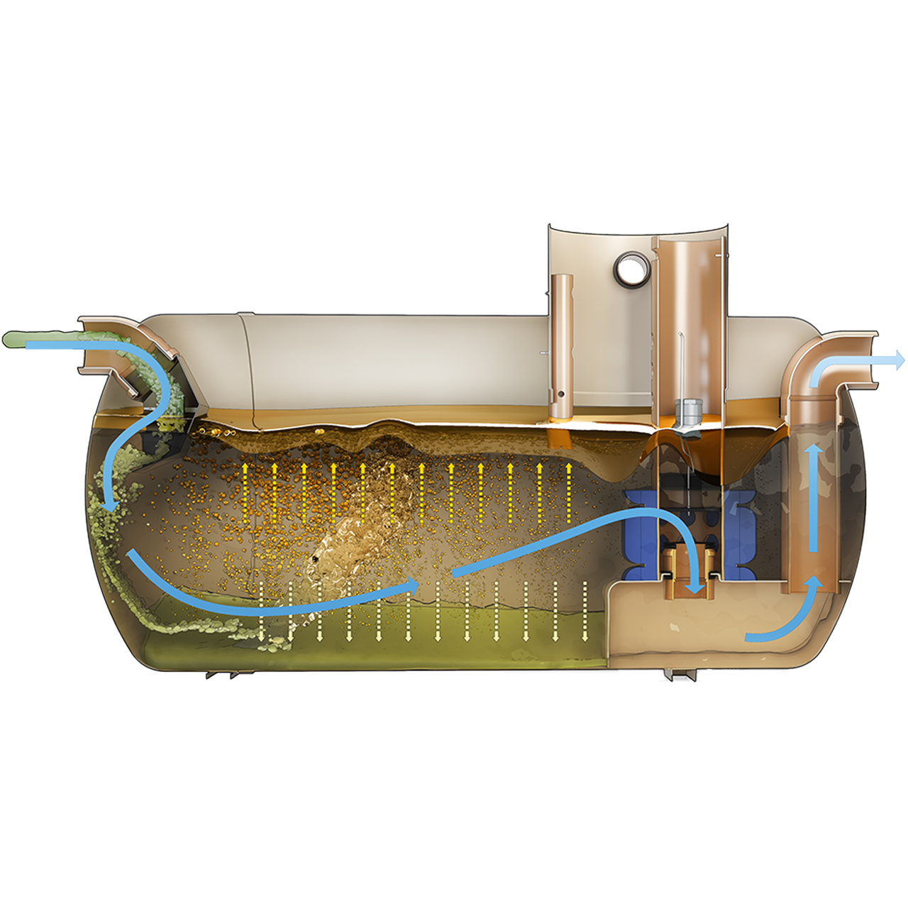 Grease Separators Kingspan IE