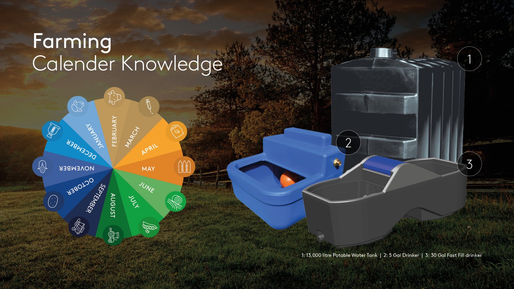 Annual Farming Calendar Guide Kingspan GB