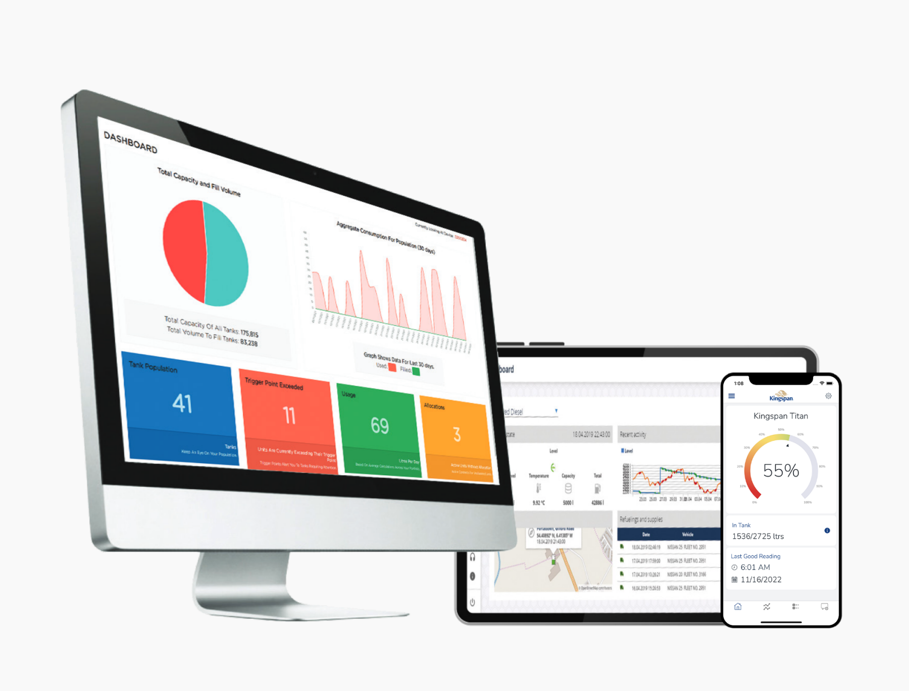 The Benefits of Remote Tank Level Monitoring | Kingspan IE